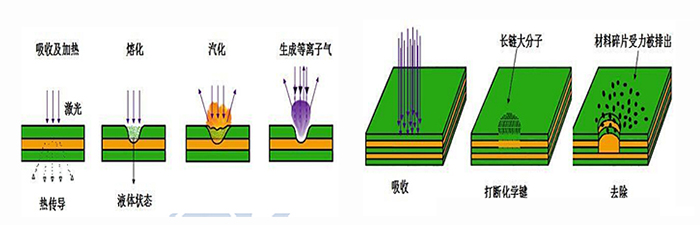 全自動(dòng)激光打標(biāo)機(jī).jpg