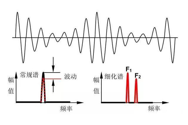 smt車(chē)間的貼片機(jī)震動(dòng)頻率.jpg